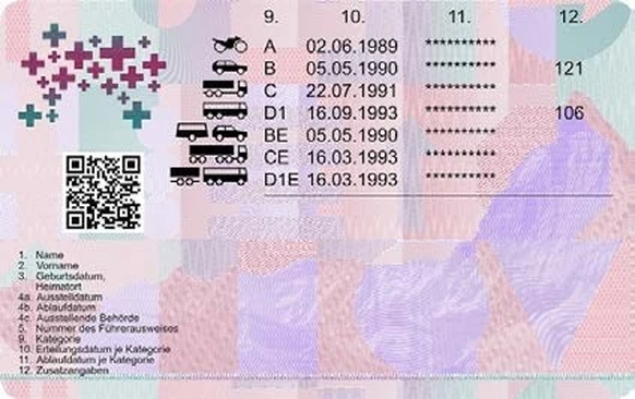 Back of the new Swiss driving license 2023