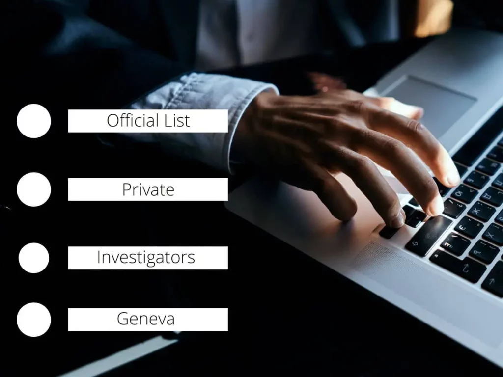 Official List of Private Investigators in Geneva